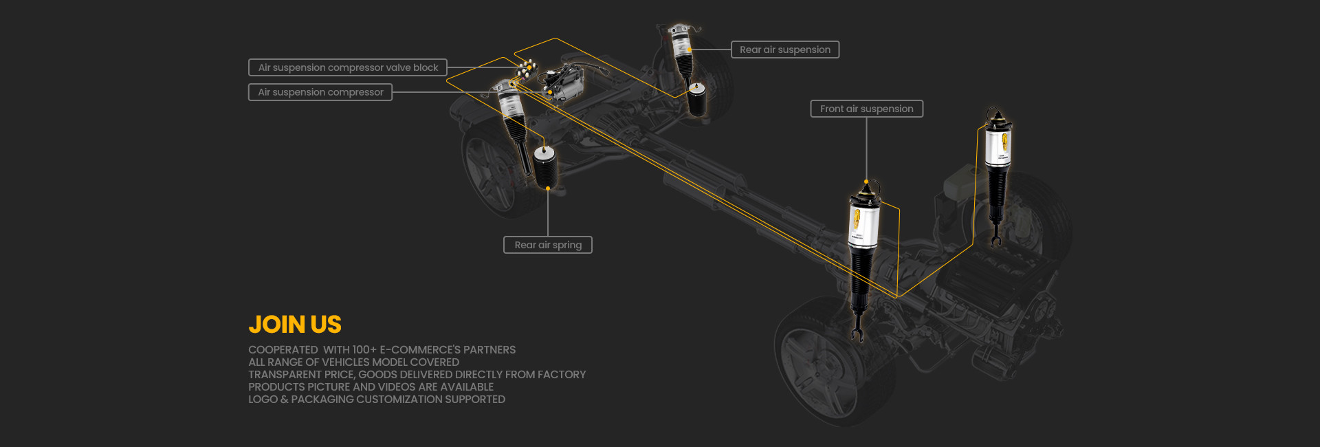 Qualità Molla pneumatica per camion Fabbrica