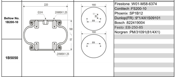 Molla pneumatica della gomma del Firestone della primavera di giro dell'aria W01-M58-6374/FS200-10